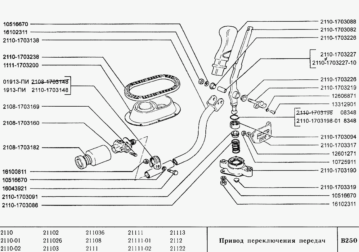Привод переключения передач