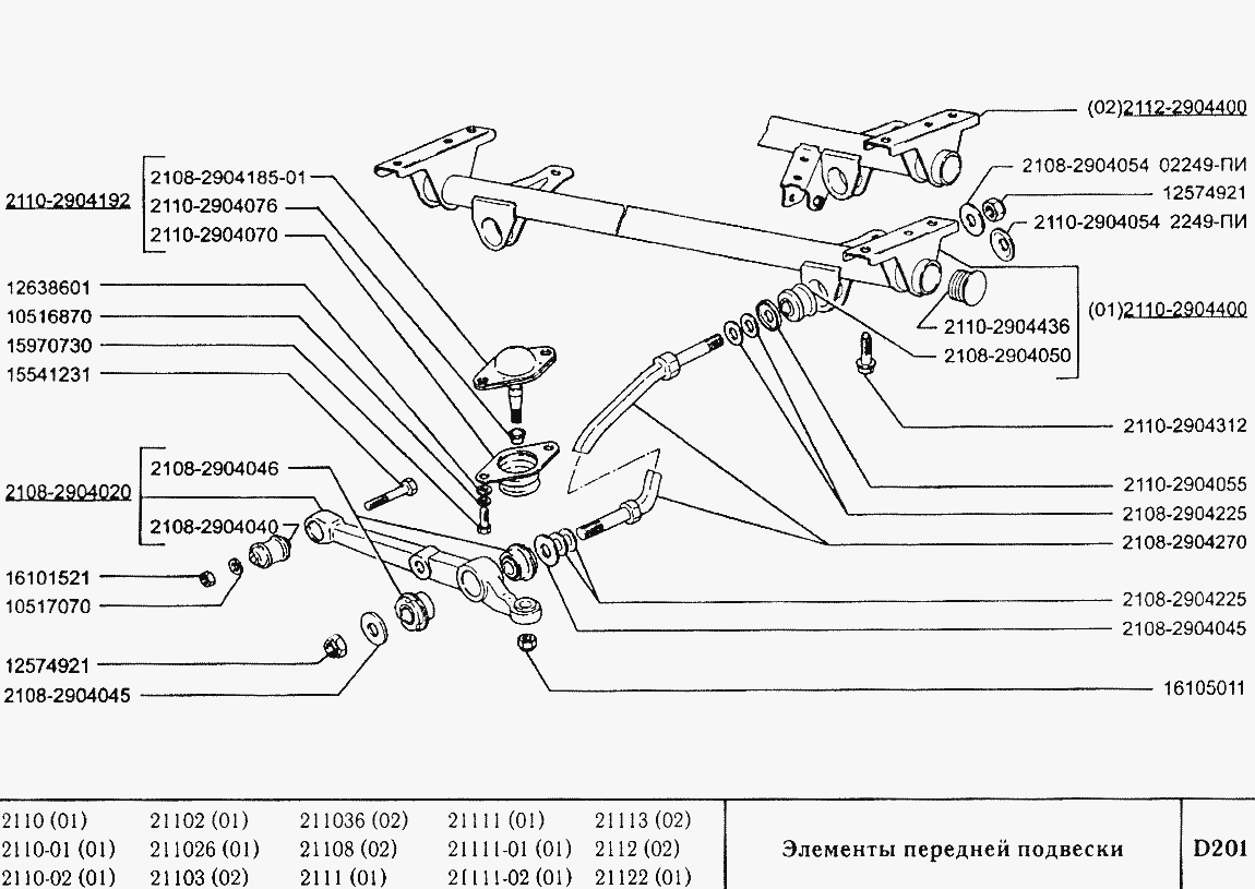 Элементы передней подвески