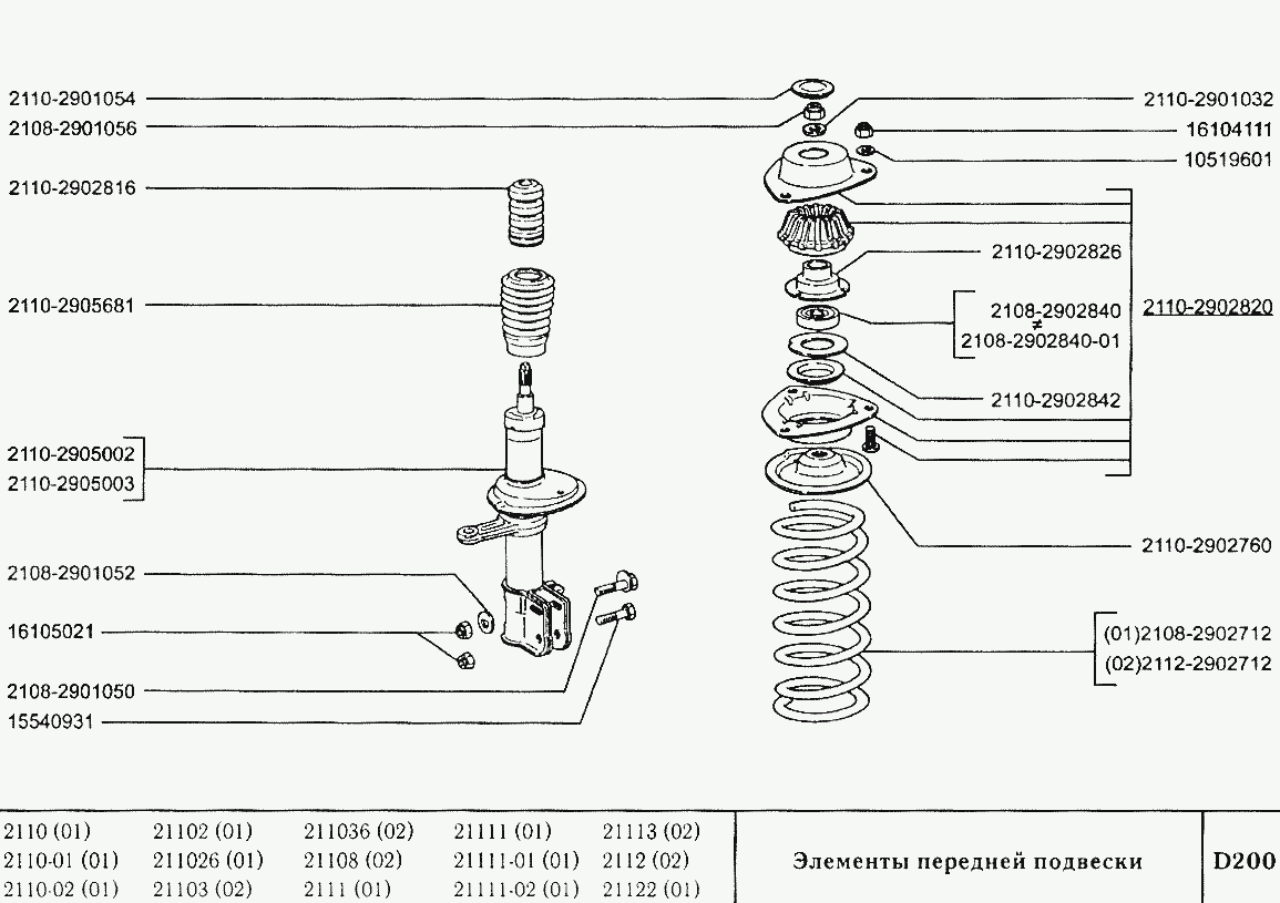 Элементы передней подвески