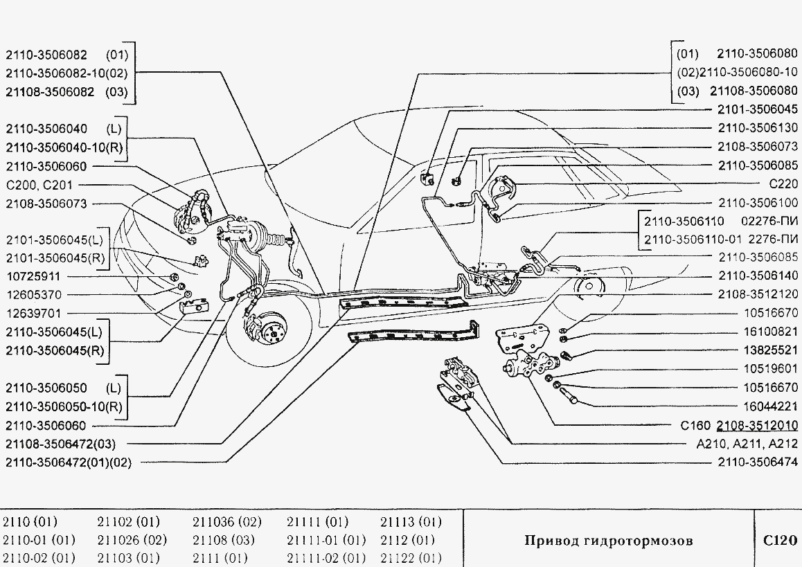 Привод гидротормозов
