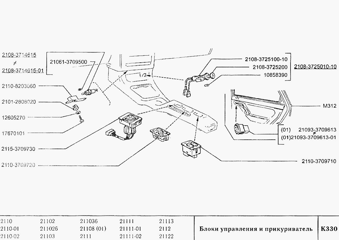 Блоки управления и прикуриватель