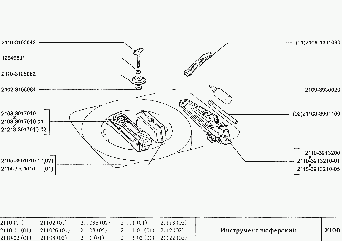 Инструмент шоферский