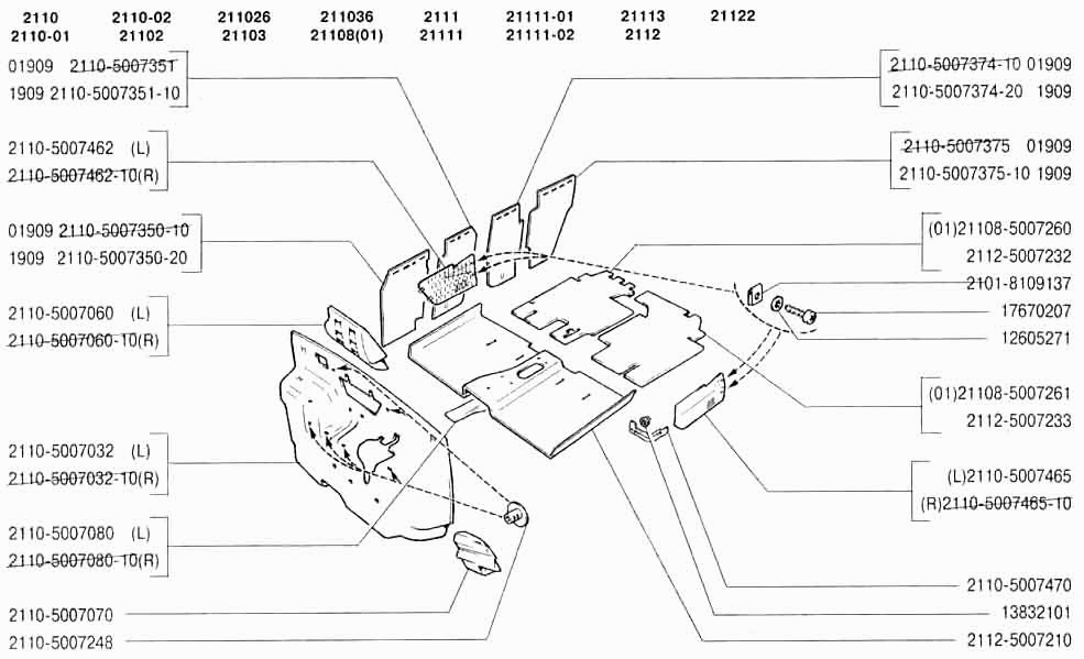 Термошумоизоляция салона