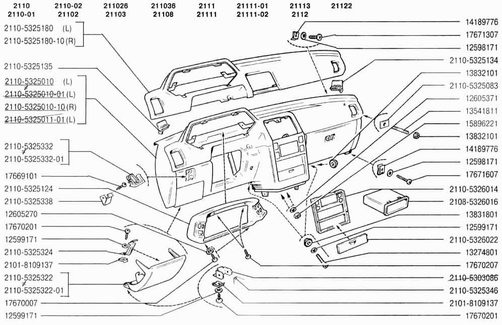 Панель приборов