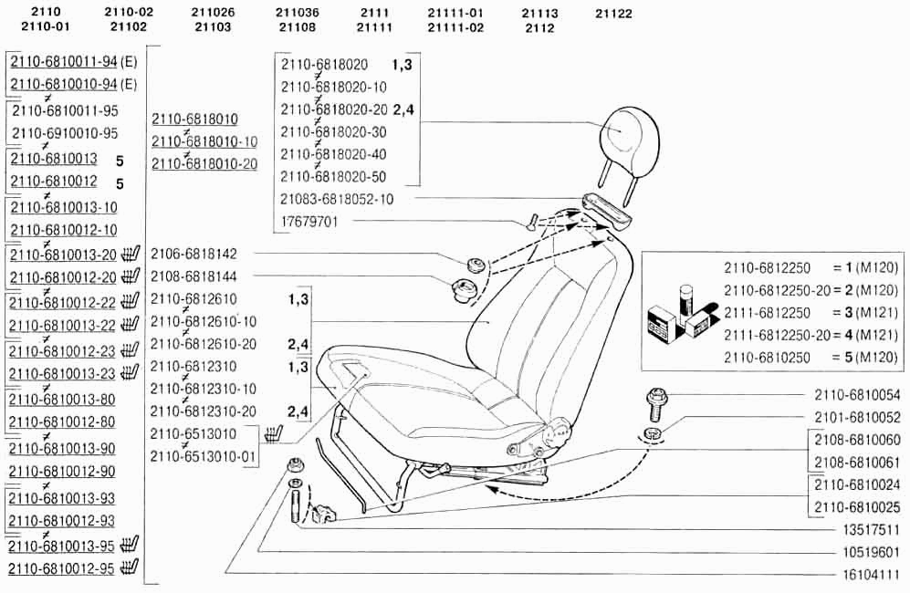 Сиденья передние