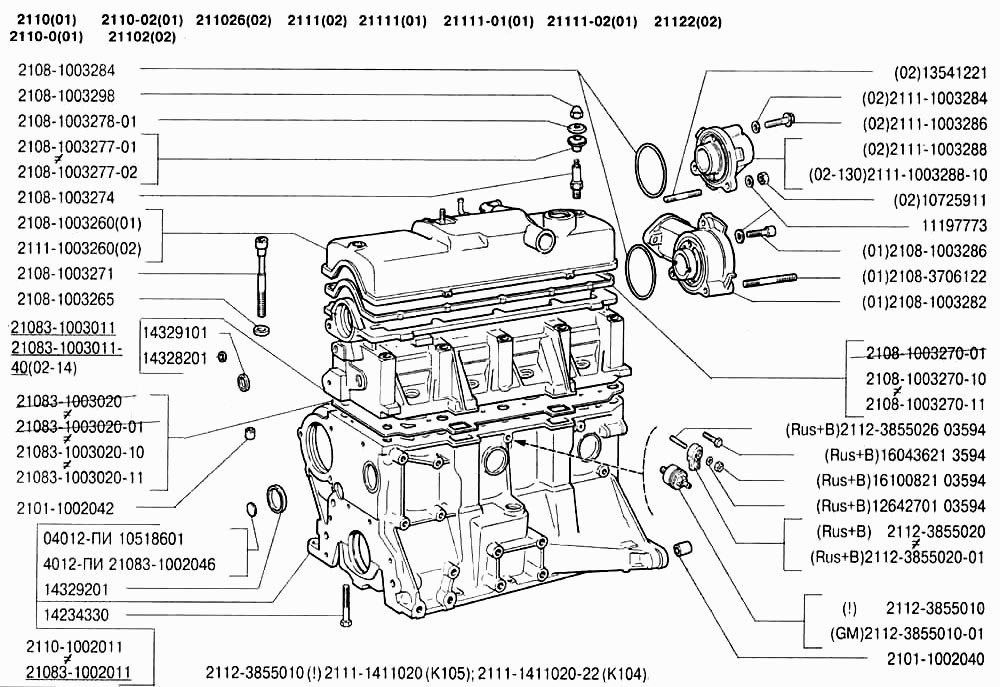 Блок цилиндров и головка блока