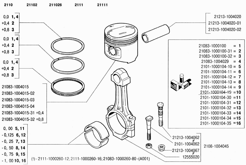 Шатуны и поршни