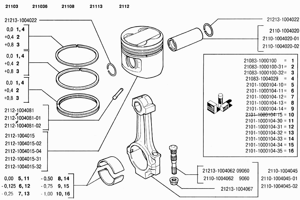 Шатуны и поршни