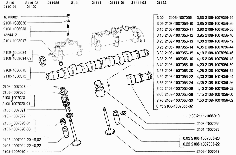 Механизм газораспределительный