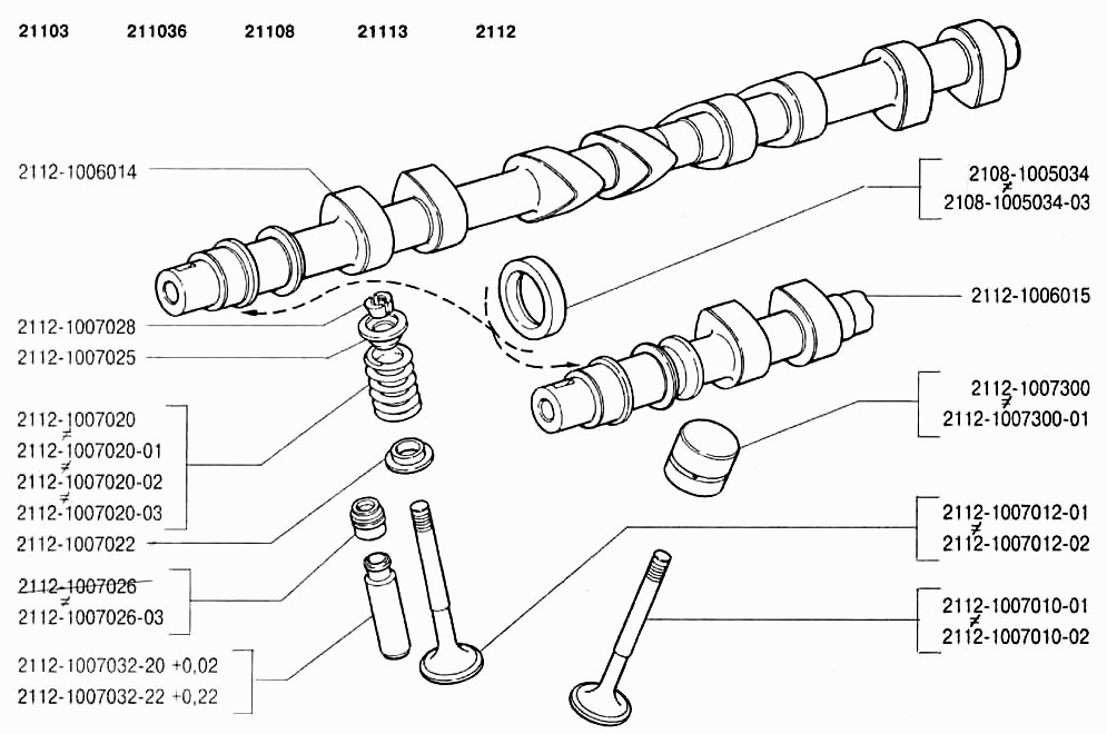 Механизм газораспределительный