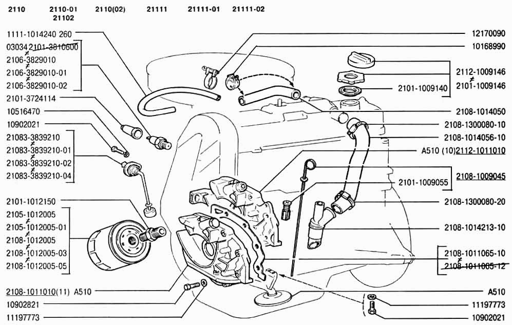 Система смазки и вентиляции
