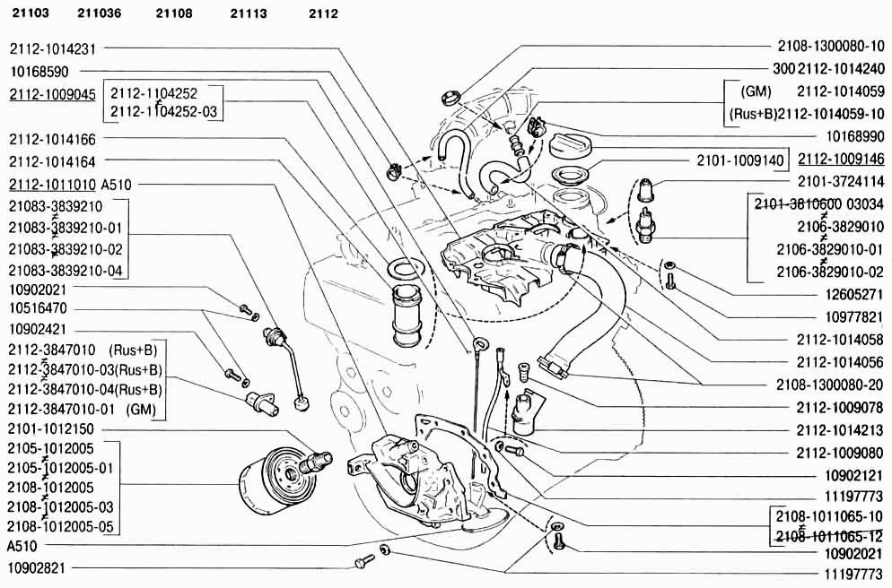 Система смазки и вентиляции