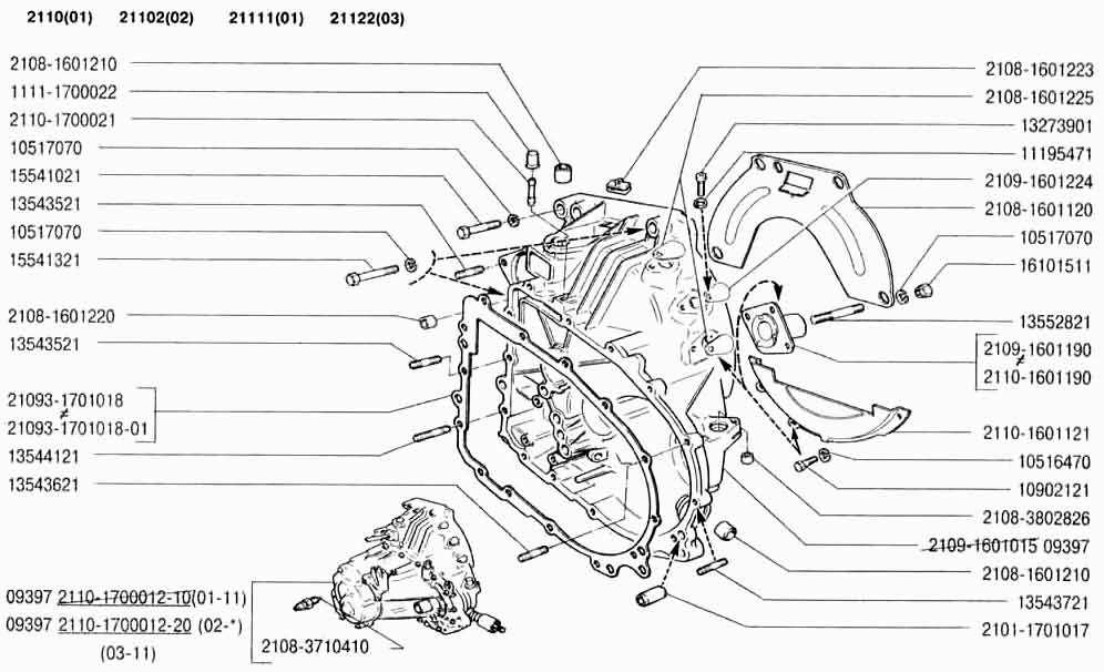 Коробка передач