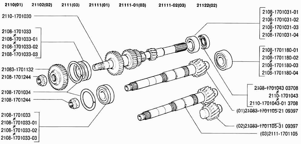 Валы коробки передач