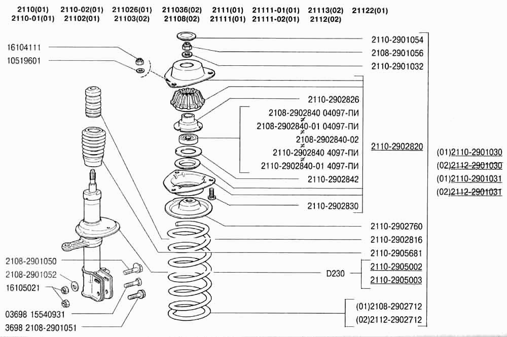 Элементы передней подвески