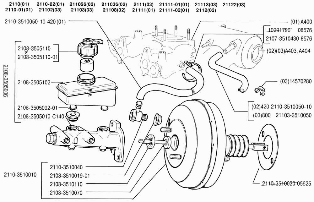 Элементы привода тормозов