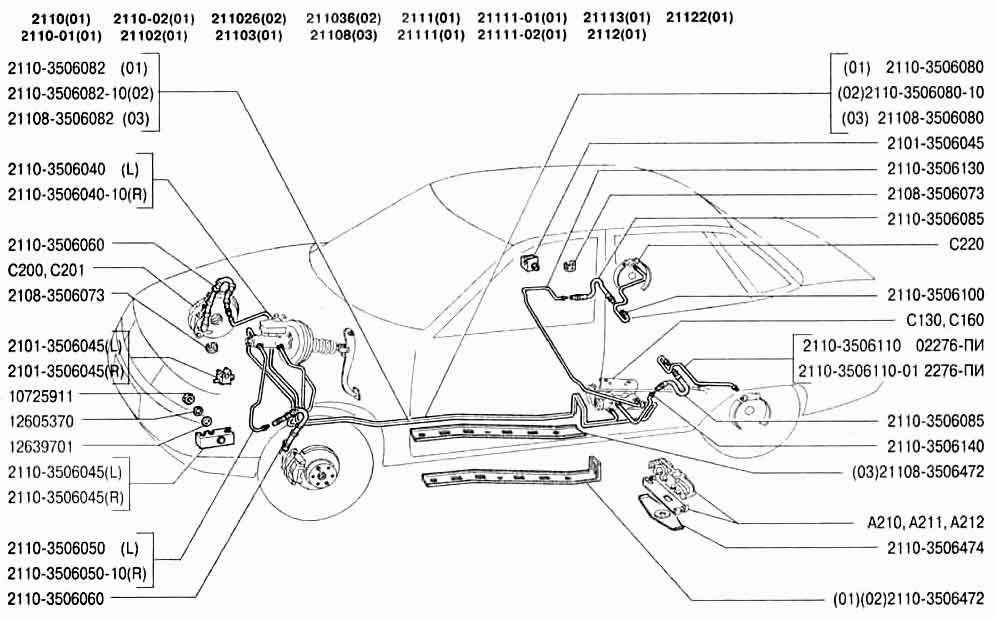 Привод гидротормозов