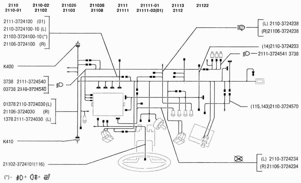Жгуты проводов панели приборов