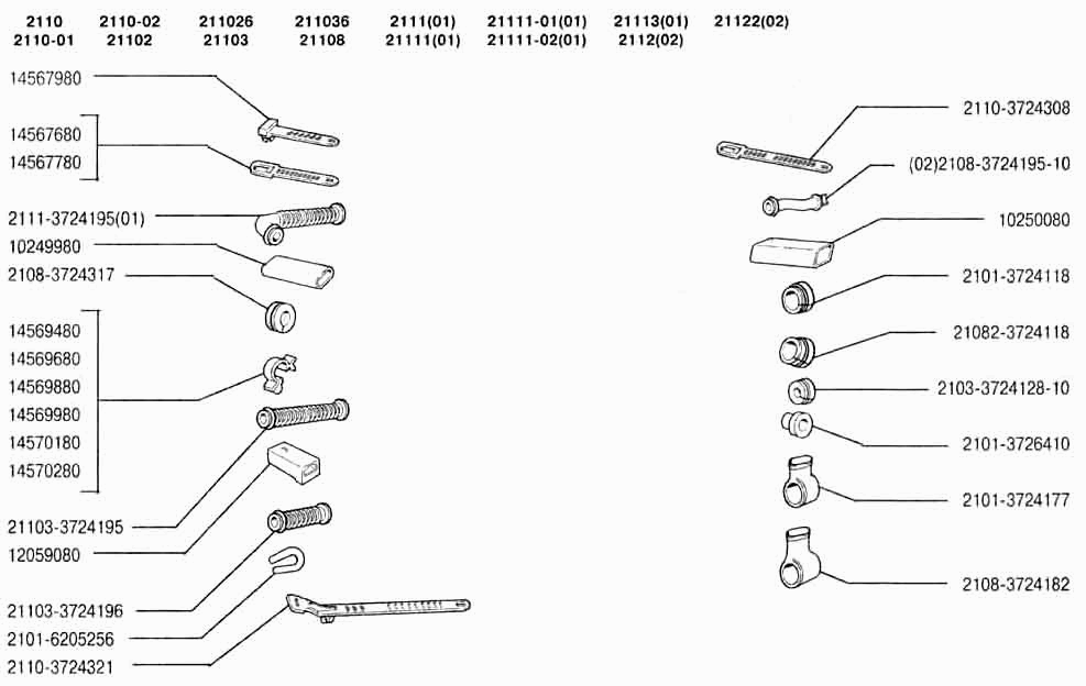 Арматура жгутов проводов