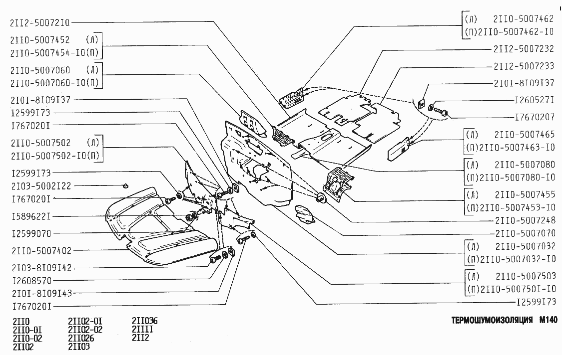Термошумоизоляция