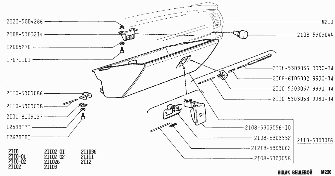 Ящик вещевой