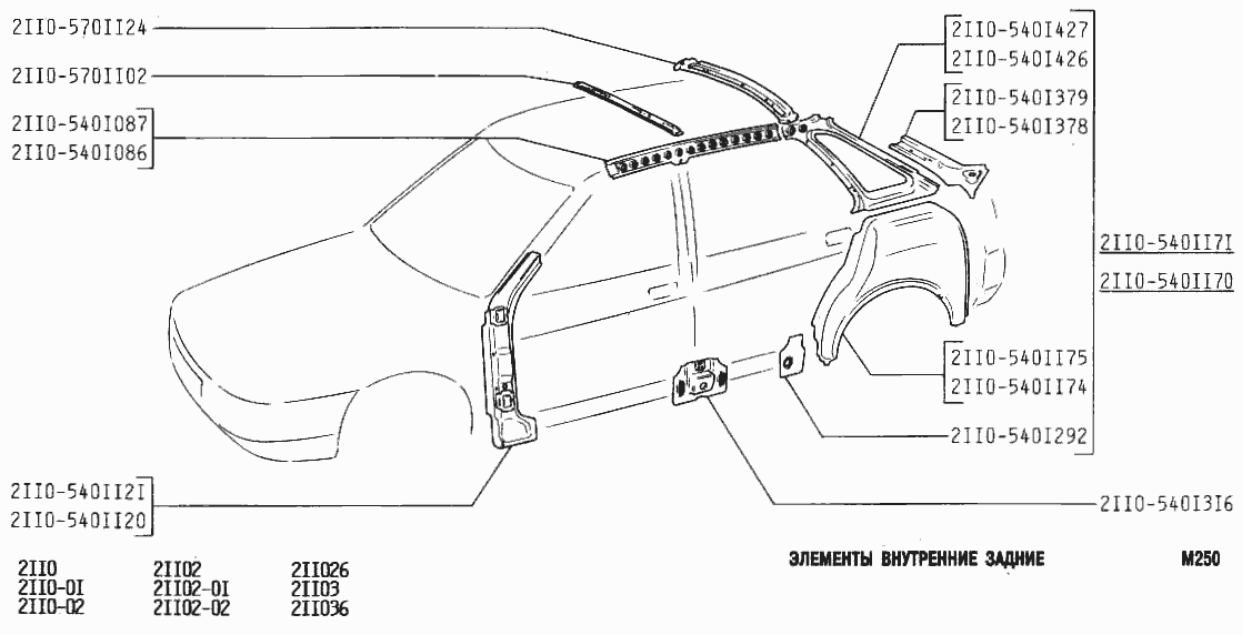 Элементы внутренние задние
