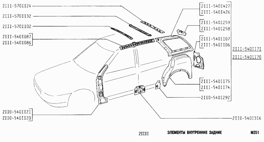 Элементы внутренние задние