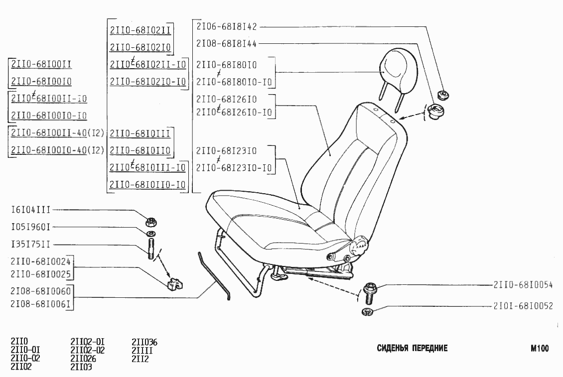 Сиденья передние