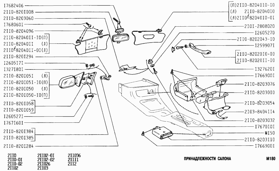 Принадлежности салона