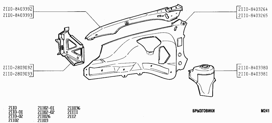 Брызговики