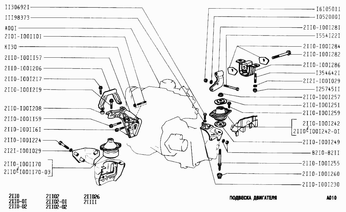 Подвеска двигателя