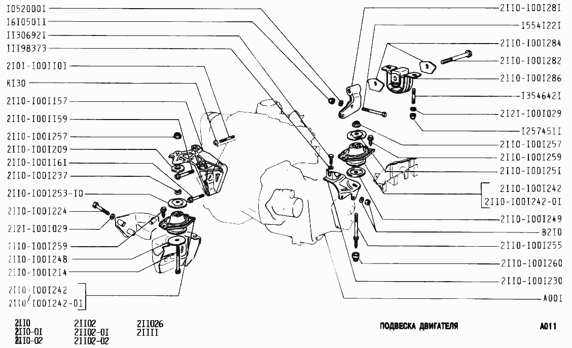 Подвеска двигателя