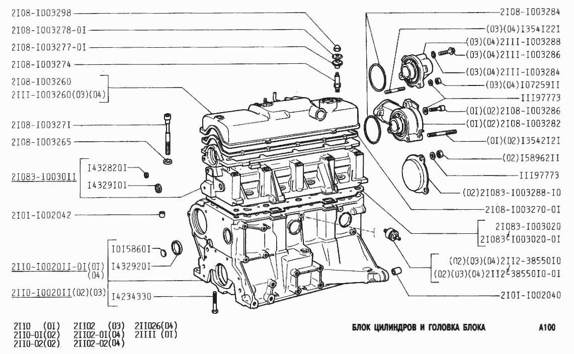 Блок цилиндров и головка блока