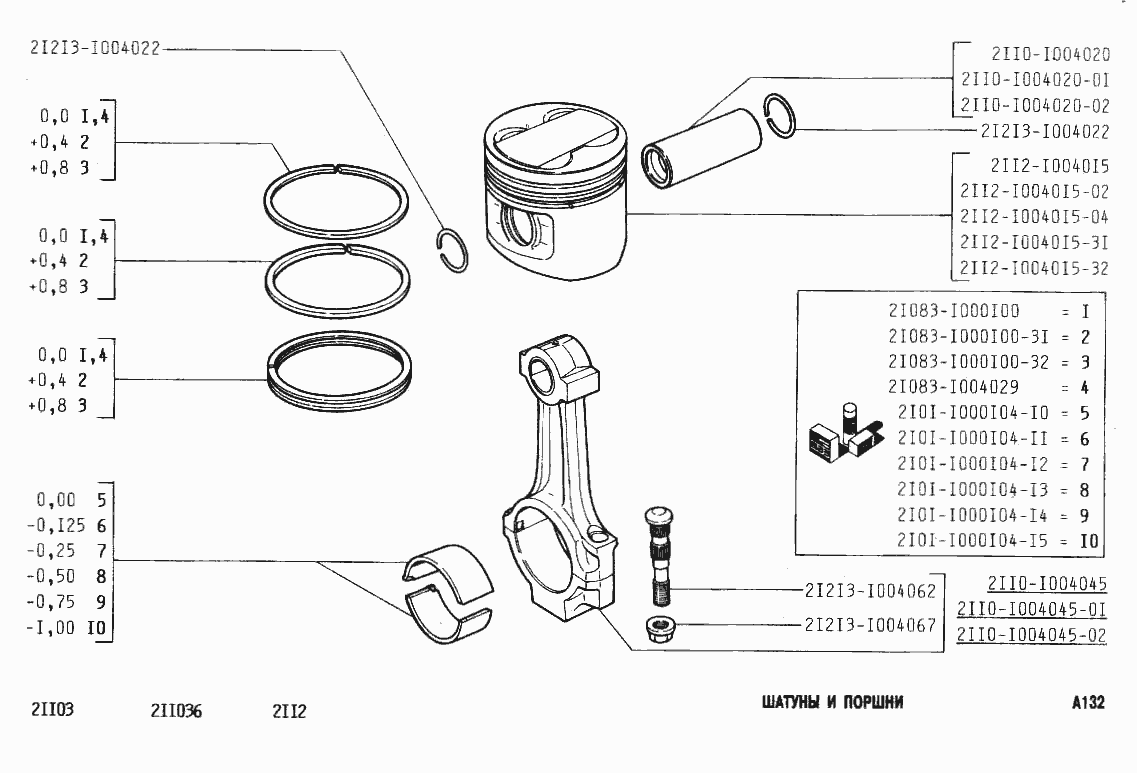 Шатуны и поршни