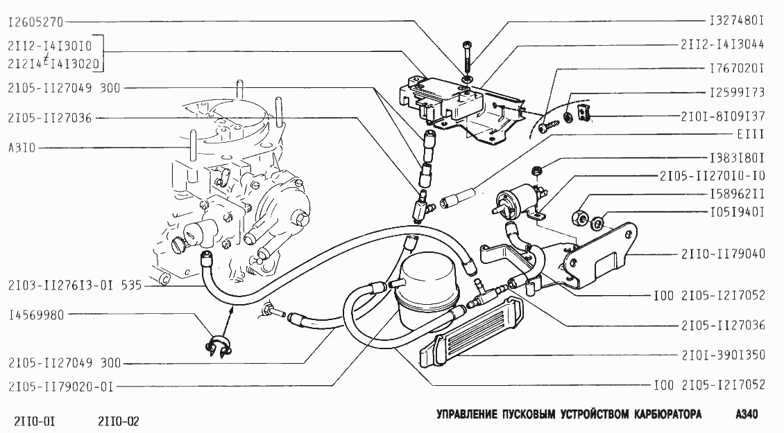 Управление пусковым устройством карбюратора