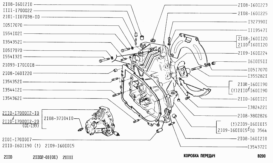 Коробка передач