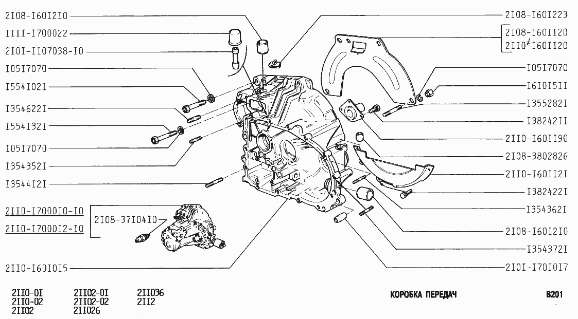 Коробка передач