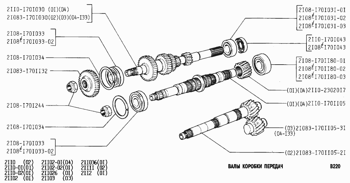 Валы коробки передач