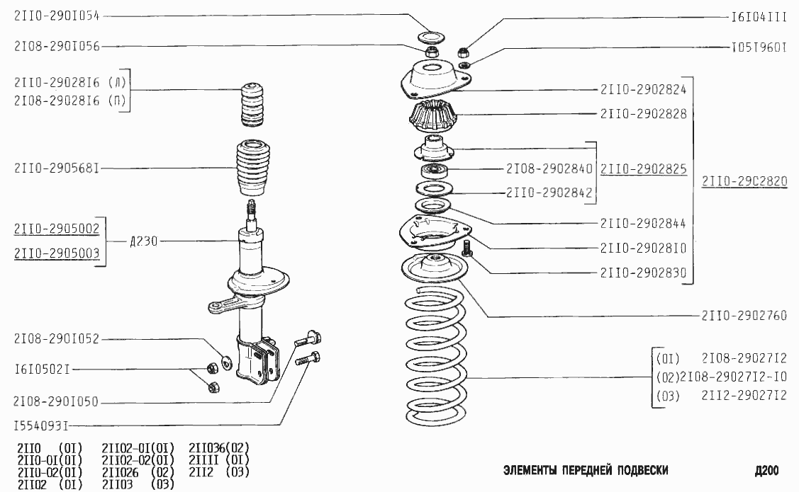 Элементы передней подвески