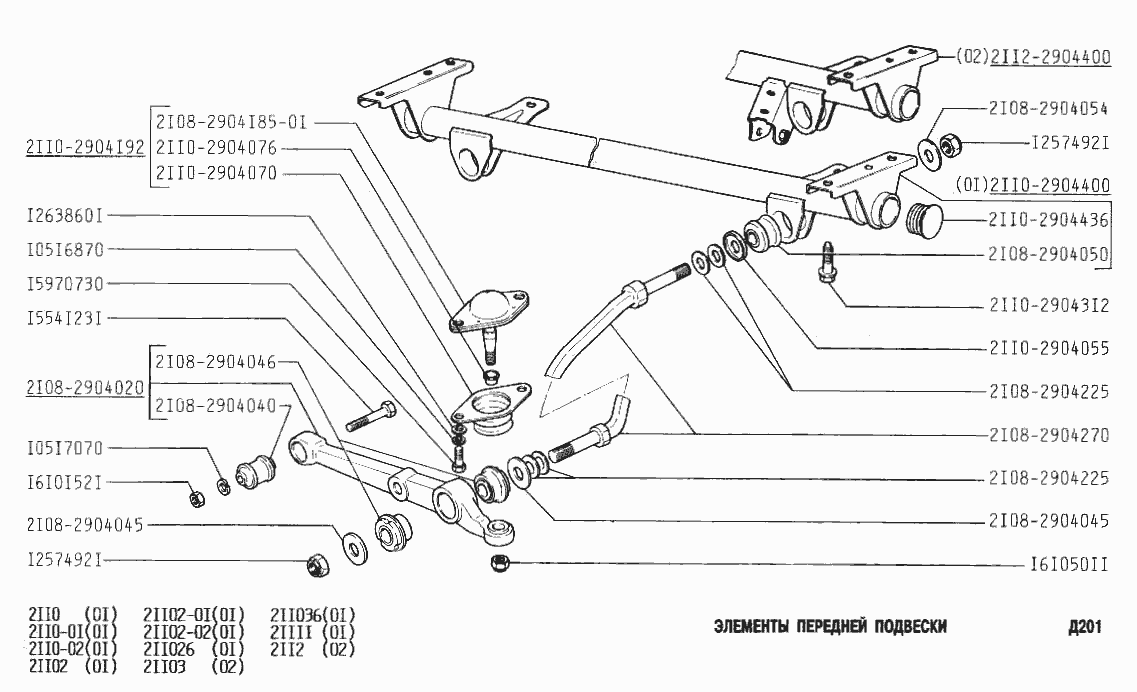 Элементы передней подвески