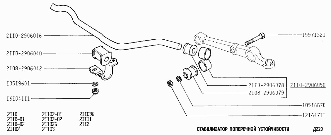 Стабилизатор поперечной устойчивости