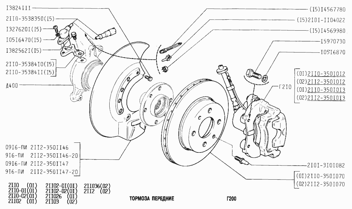 Тормоза передние