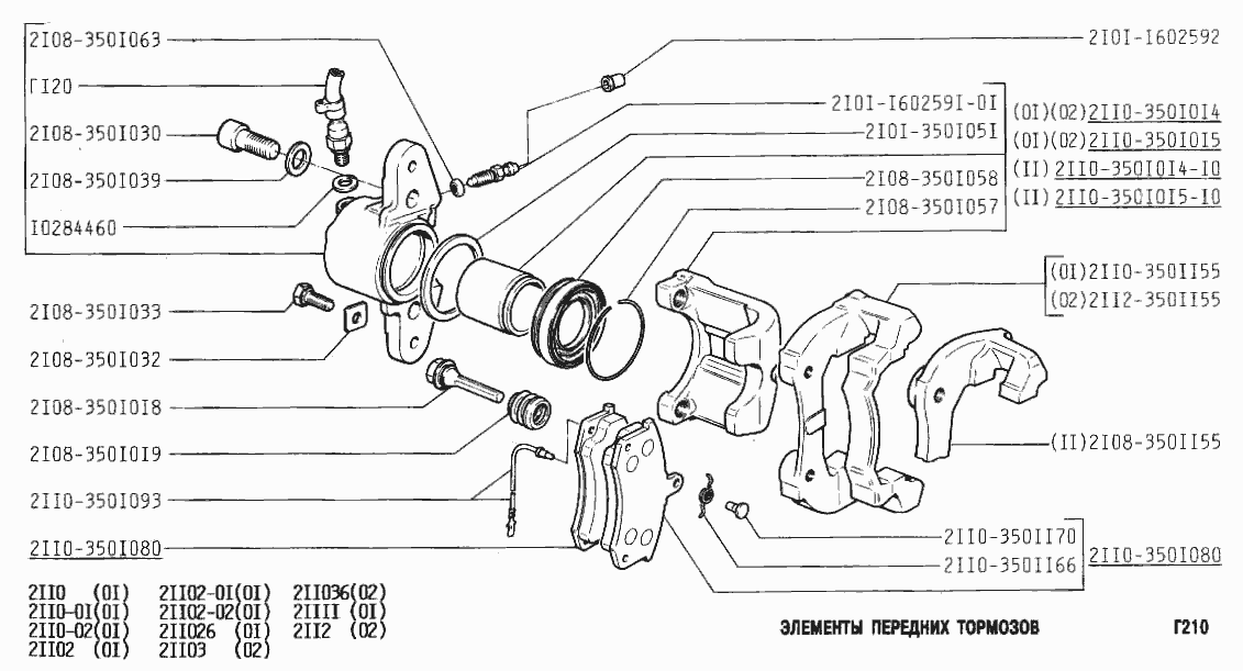 Элементы передних тормозов