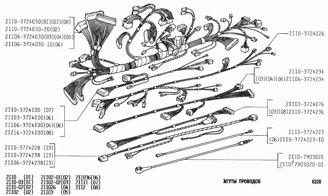 Жгуты проводов