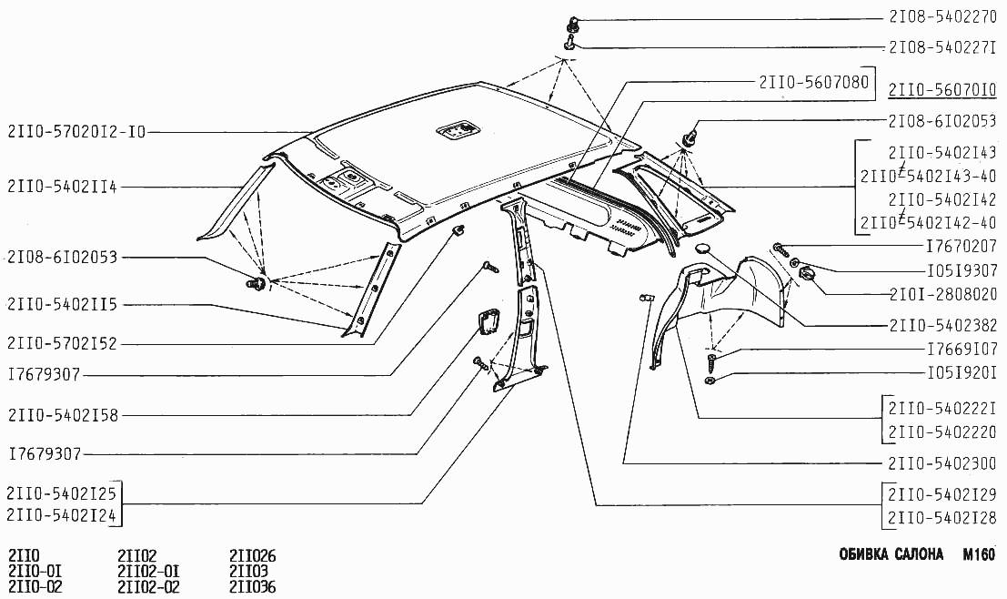 Обивка салона