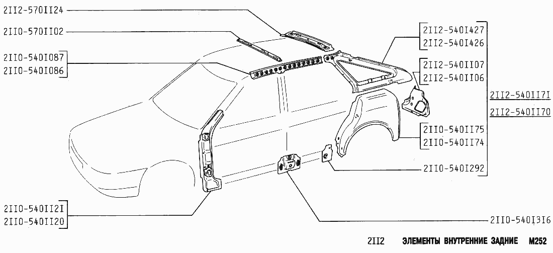 Элементы внутренние задние