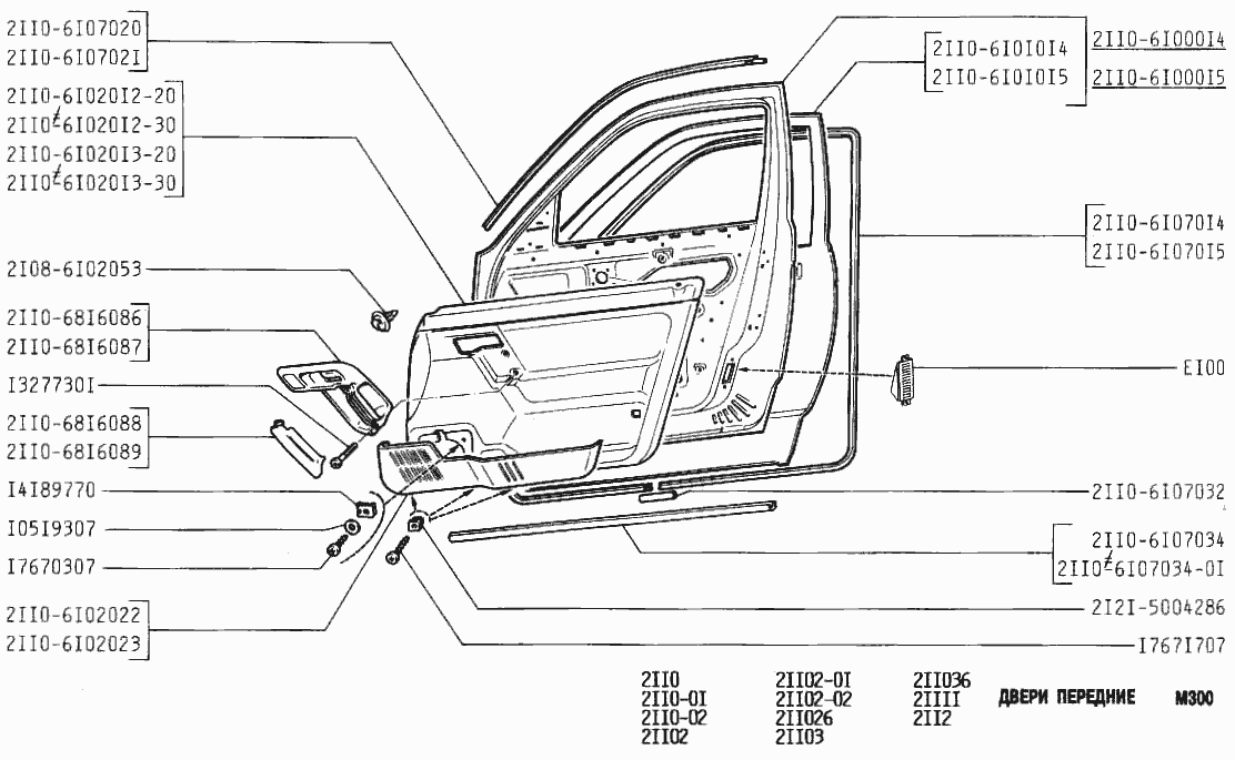 Двери передние