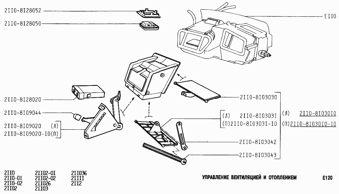Управление вентиляцией и отоплением