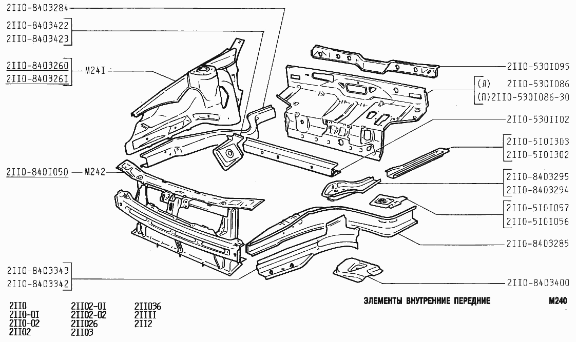 Элементы внутренние передние