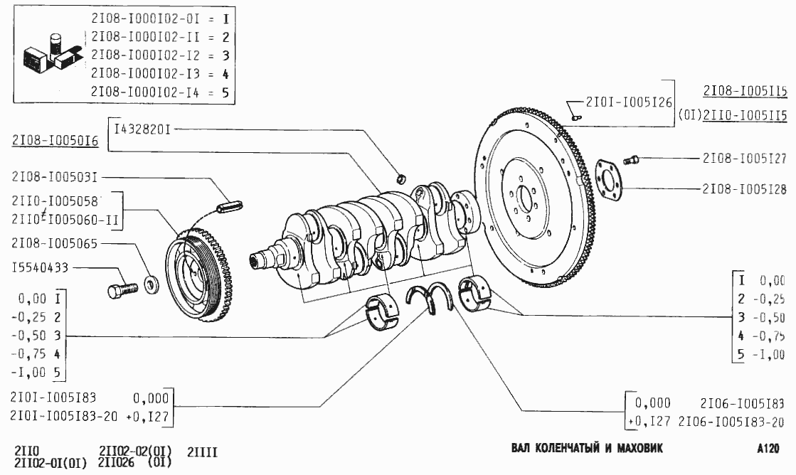 Вал коленчатый и маховик